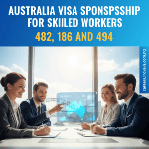 Australia Visa Sponsorship 482, 186, and 494 for Skilled Workers